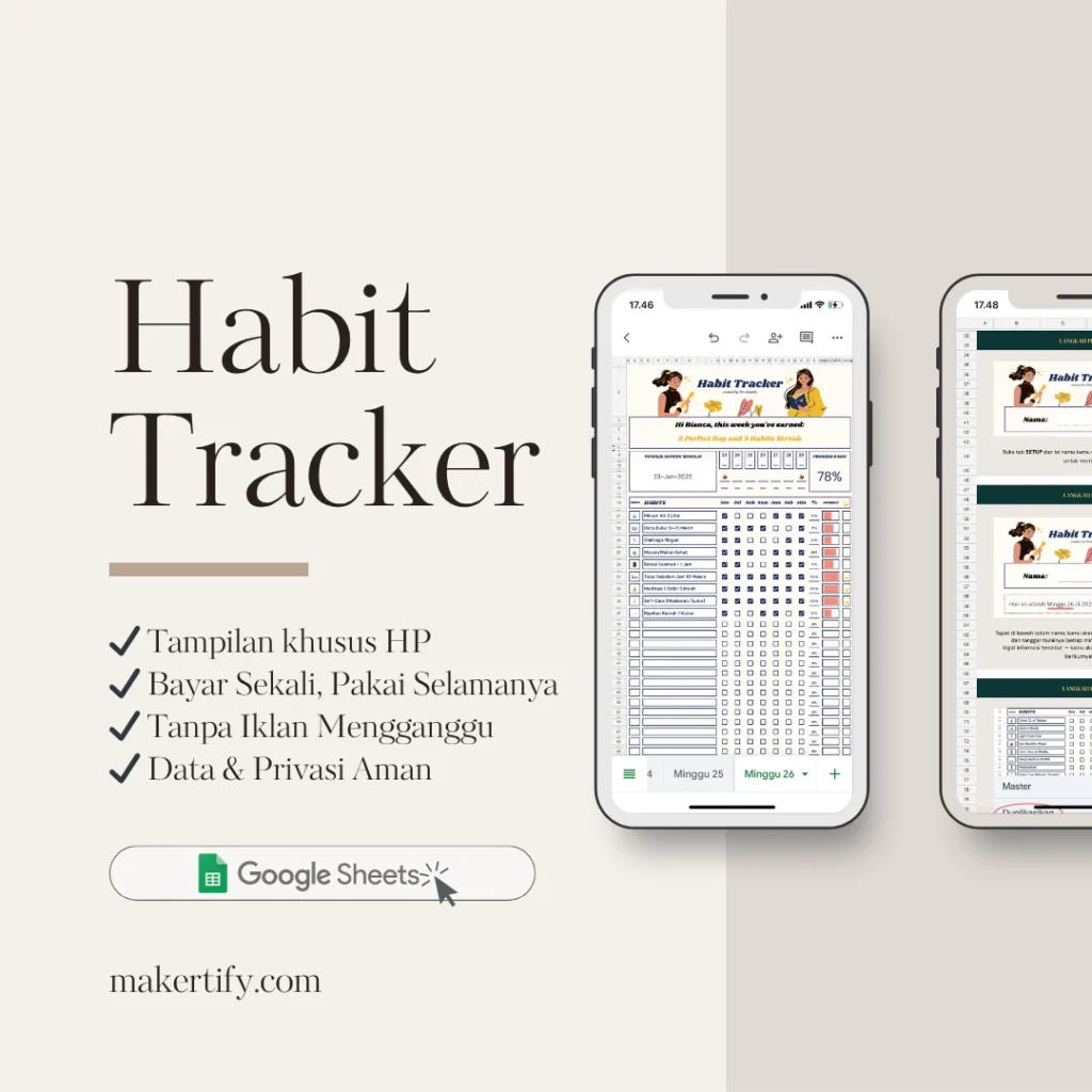 habit tracker indonesia makertify